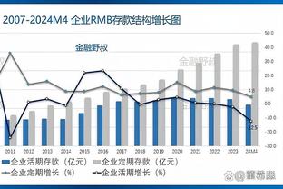 乌度卡：我们希望小贾巴里全方位成长 成为更好的组织者和持球手