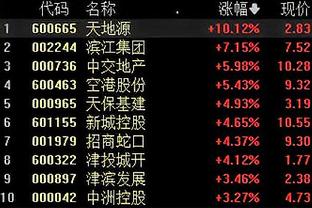 香港马会94期资料截图0